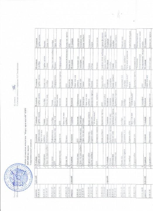 Бірінші жартыжылдық сабақ кестесі. 2019-2020 оқу жылы