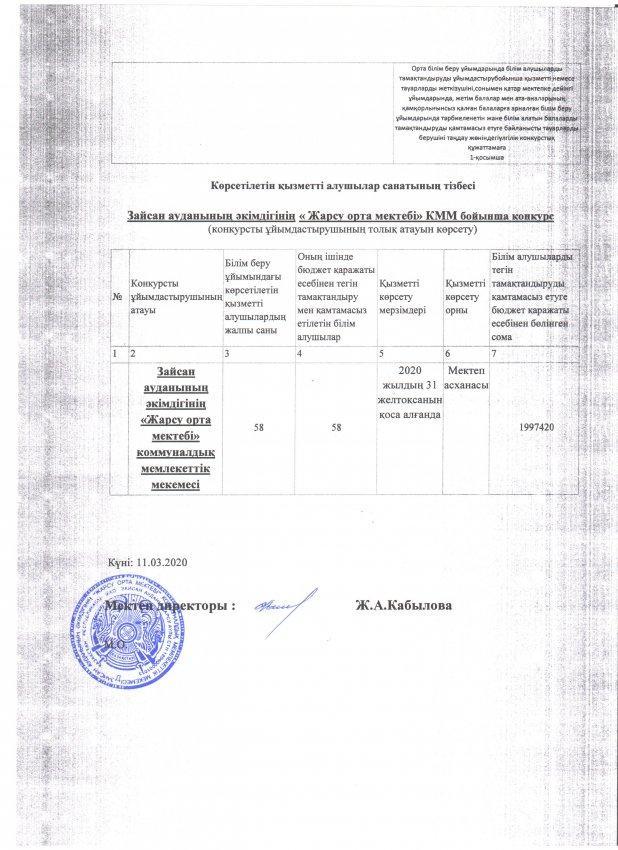 Мектеп асханасына конкурс