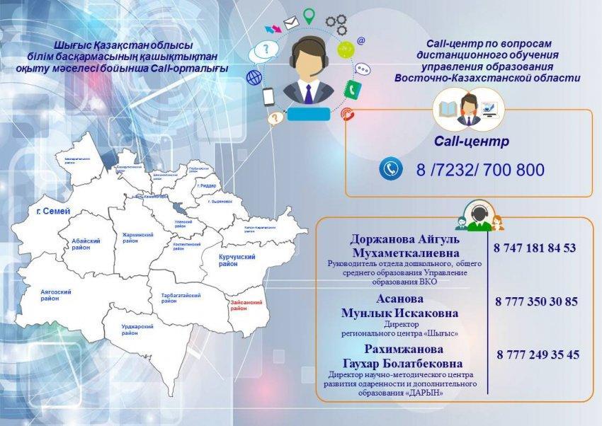 Call-центр