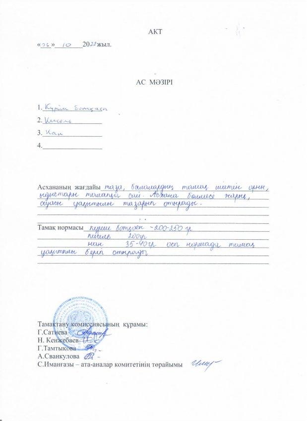 АКТ